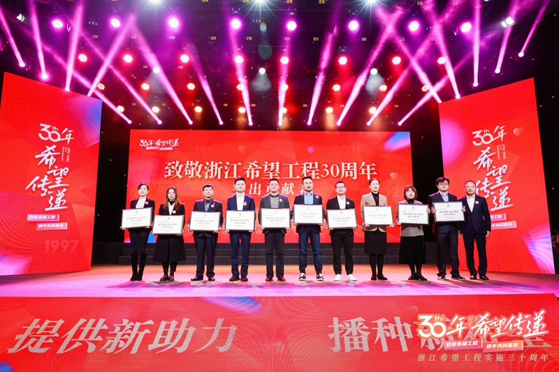 集團(tuán)被評為浙江希望工程30周年&ldquo;突出貢獻(xiàn)者&rdquo;