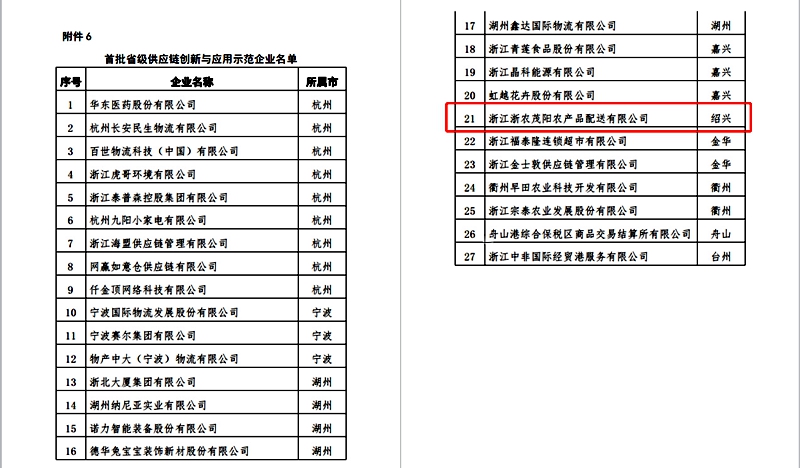 1646635958331503.jpg a4a13d9f41501ab77ca54ba6a3dc8e7_副本.jpg